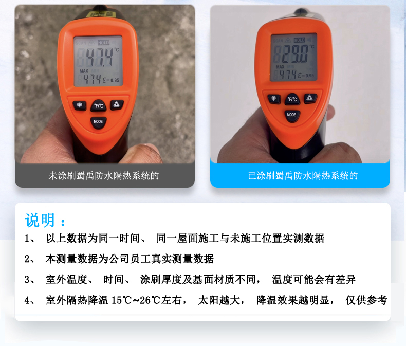 1648133450172244.jpg 蜀禹SYR防水隔熱系統隔熱溫差對比.jpg
